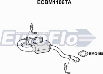 EuroFlo ECBM1106TA - Катализатор autodif.ru