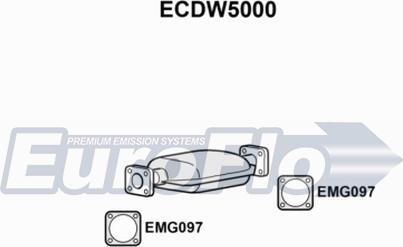 EuroFlo ECDW5000 - Катализатор autodif.ru