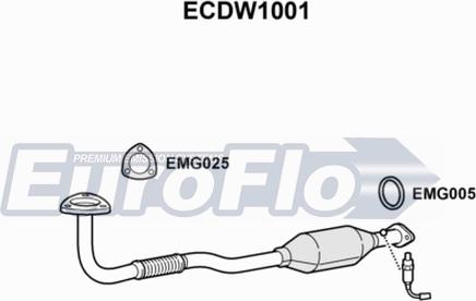 EuroFlo ECDW1001 - Катализатор autodif.ru