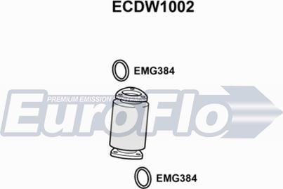 EuroFlo ECDW1002 - Катализатор autodif.ru