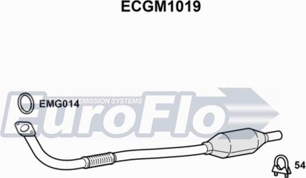 EuroFlo ECGM1019 - Катализатор autodif.ru