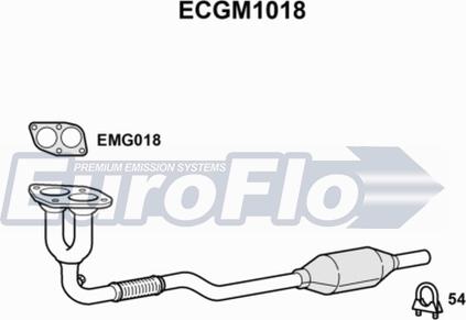 EuroFlo ECGM1018 - Катализатор autodif.ru