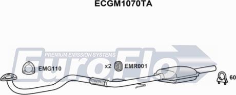 EuroFlo ECGM1070TA - Катализатор autodif.ru