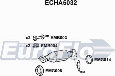 EuroFlo ECHA5032 - Катализатор autodif.ru