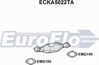 EuroFlo ECKA5022TA - Катализатор autodif.ru
