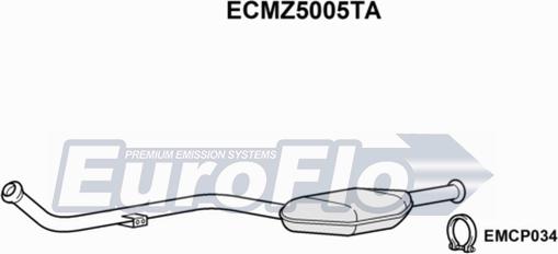 EuroFlo ECMZ5005TA - Катализатор autodif.ru