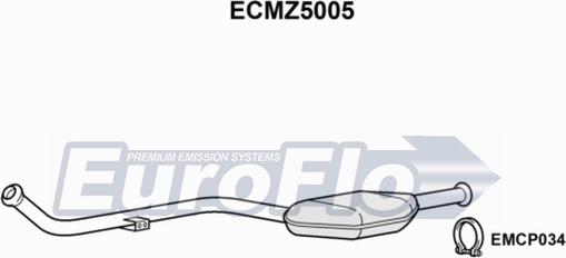 EuroFlo ECMZ5005 - Катализатор autodif.ru