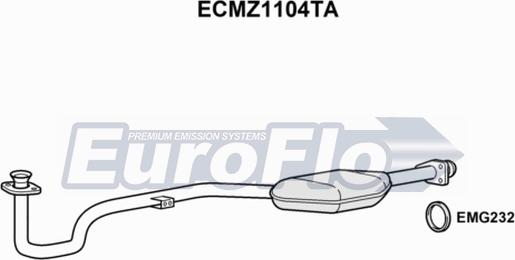 EuroFlo ECMZ1104TA - Катализатор autodif.ru