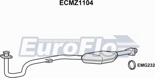 EuroFlo ECMZ1104 - Катализатор autodif.ru