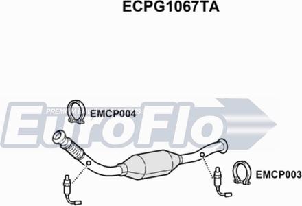 EuroFlo ECPG1067TA - Катализатор autodif.ru