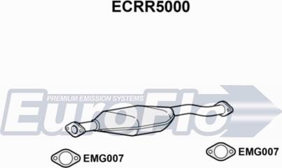 EuroFlo ECRR5000 - Катализатор autodif.ru
