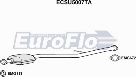 EuroFlo ECSU5007TA - Катализатор autodif.ru