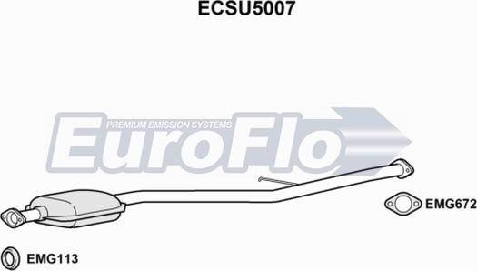 EuroFlo ECSU5007 - Катализатор autodif.ru