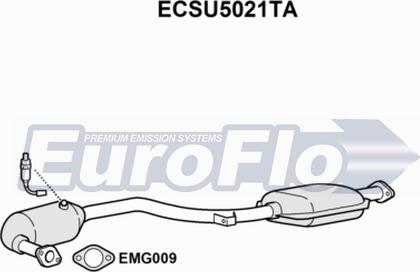 EuroFlo ECSU5021TA - Катализатор autodif.ru