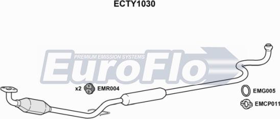 EuroFlo ECTY1030 - Катализатор autodif.ru
