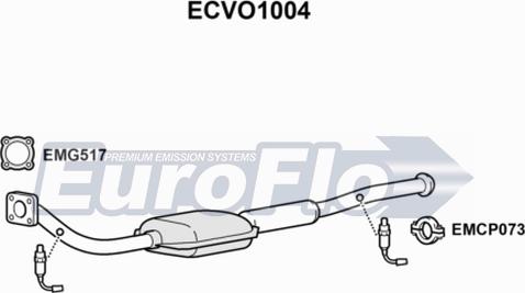 EuroFlo ECVO1004 - Катализатор autodif.ru