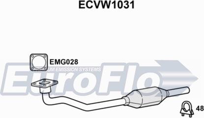 EuroFlo ECVW1031 - Катализатор autodif.ru
