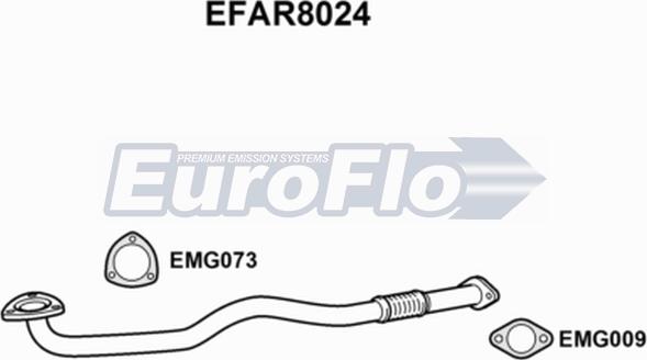 EuroFlo EFAR8024 - Труба выхлопного газа autodif.ru