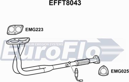EuroFlo EFFT8043 - Труба выхлопного газа autodif.ru