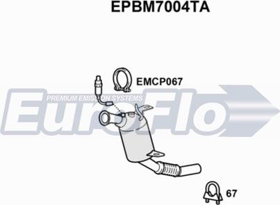 EuroFlo EPBM7004TA - Сажевый / частичный фильтр, система выхлопа ОГ autodif.ru