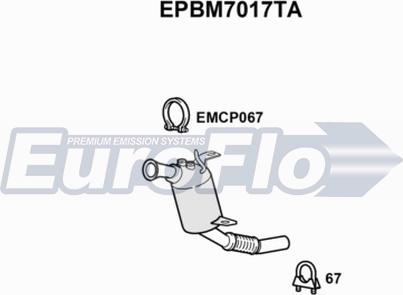 EuroFlo EPBM7017TA - Сажевый / частичный фильтр, система выхлопа ОГ autodif.ru