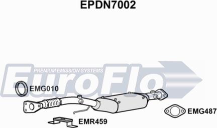 EuroFlo EPDN7002 - Сажевый / частичный фильтр, система выхлопа ОГ autodif.ru