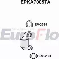 EuroFlo EPKA7005TA - Сажевый / частичный фильтр, система выхлопа ОГ autodif.ru
