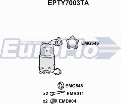 EuroFlo EPTY7003TA - Сажевый / частичный фильтр, система выхлопа ОГ autodif.ru