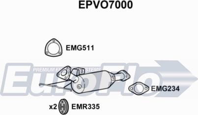 EuroFlo EPVO7000 - Сажевый / частичный фильтр, система выхлопа ОГ autodif.ru