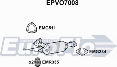 EuroFlo EPVO7008 - Сажевый / частичный фильтр, система выхлопа ОГ autodif.ru