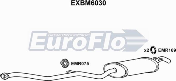 EuroFlo EXBM6030 - Глушитель выхлопных газов, конечный autodif.ru