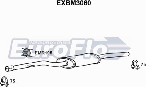 EuroFlo EXBM3060 - Средний глушитель выхлопных газов autodif.ru