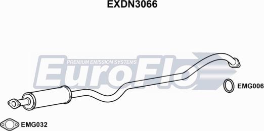 EuroFlo EXDN3066 - Средний глушитель выхлопных газов autodif.ru