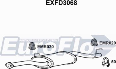 EuroFlo EXFD3068 - Средний глушитель выхлопных газов autodif.ru