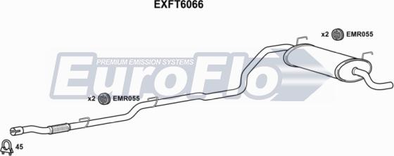 EuroFlo EXFT6066 - Глушитель выхлопных газов, конечный autodif.ru