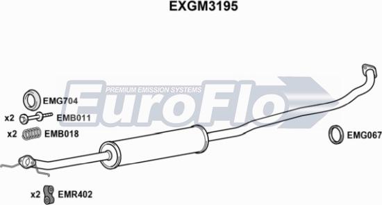 EuroFlo EXGM3195 - Средний глушитель выхлопных газов autodif.ru