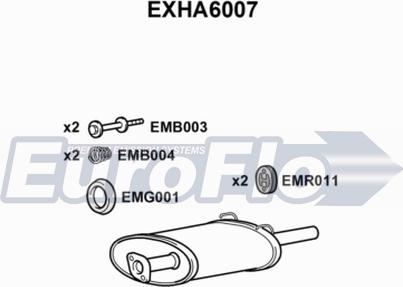 EuroFlo EXHA6007 - Глушитель выхлопных газов, конечный autodif.ru