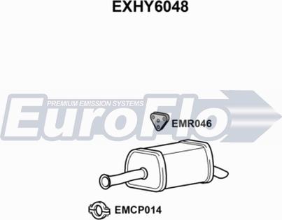 EuroFlo EXHY6048 - Глушитель выхлопных газов, конечный autodif.ru
