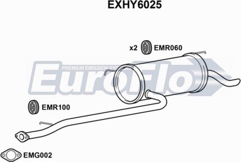 EuroFlo EXHY6025 - Глушитель выхлопных газов, конечный autodif.ru