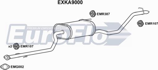 EuroFlo EXKA9000 - Средний / конечный глушитель ОГ autodif.ru
