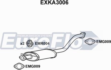 EuroFlo EXKA3006 - Средний глушитель выхлопных газов autodif.ru