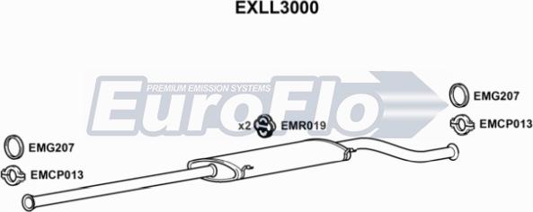 EuroFlo EXLL3000 - Средний глушитель выхлопных газов autodif.ru