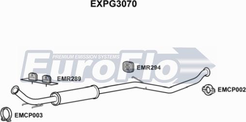 EuroFlo EXPG3070 - Средний глушитель выхлопных газов autodif.ru