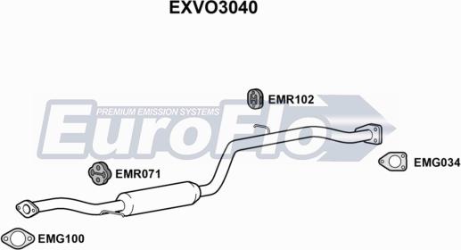 EuroFlo EXVO3040 - Средний глушитель выхлопных газов autodif.ru