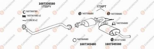 EUROREPAR 100234 - Система выпуска ОГ autodif.ru