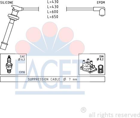 FACET 4.9411 - Комплект проводов зажигания autodif.ru
