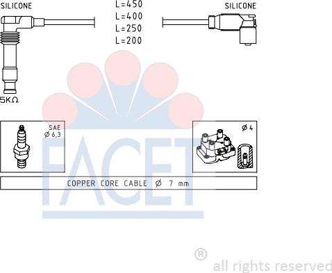 FACET 4.9506 - Комплект проводов зажигания autodif.ru