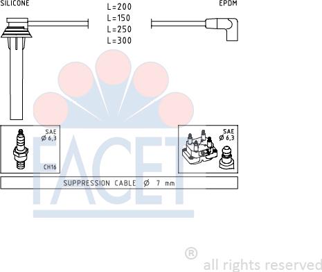FACET 4.9719 - Комплект проводов зажигания autodif.ru