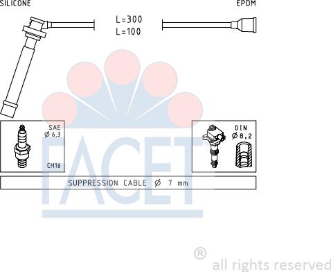 FACET 4.7013 - Комплект проводов зажигания autodif.ru