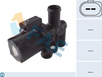 FAE 55012 - Регулирующий клапан охлаждающей жидкости autodif.ru